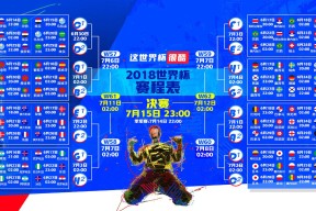 半岛体育 -詹姆斯在拜仁比赛中败北，高光表现引发热议！